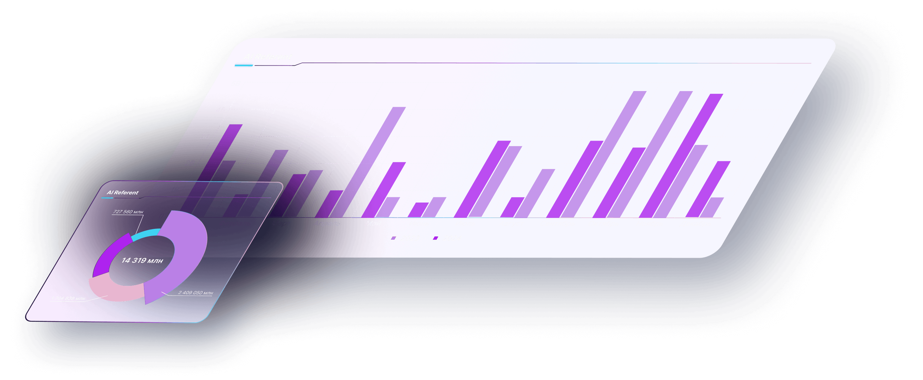 Интерфейс AI Referent: дашборд с графиком и кольцевой диаграммой